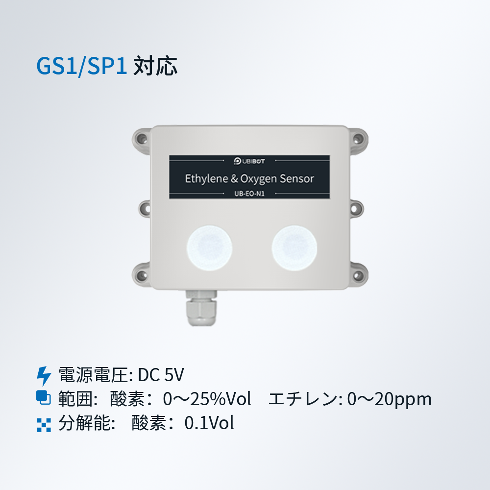 Ubibot エチレン&酸素センサー|高精度・高速応答・保護回路搭載 RS485ガス検知器