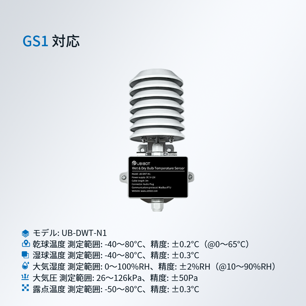 UbiBot 乾湿球湿度センサー|高精度測定・農業/気象監視に最適・長寿命/耐干渉・GS1対応
