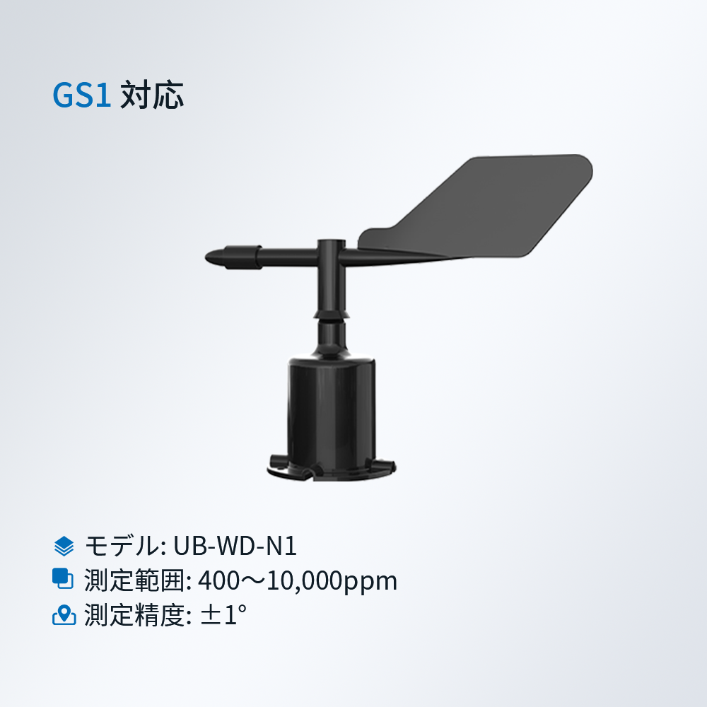 Ubibot 360°風向センサー|防電磁干渉設計・即插即用・耐腐食