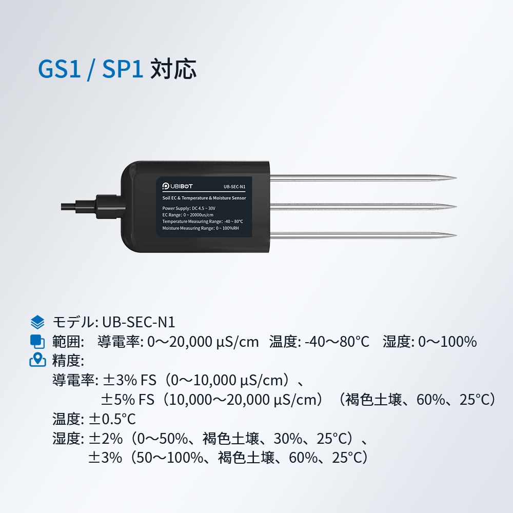 Ubibot 土壌EC&温湿度センサー|水分/電導率/温度 3-in-1測定・農業/温室/灌漑向け・GS1/SP1対応