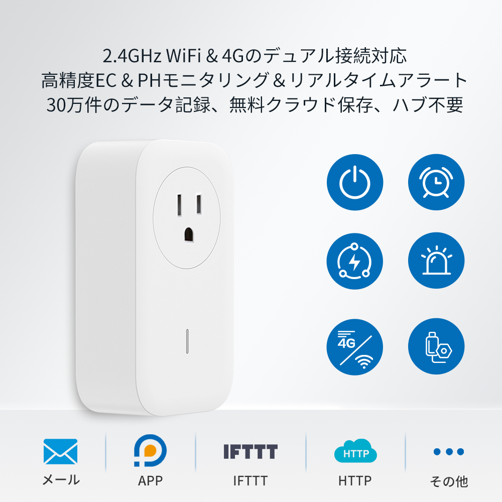 スマートプラグSP1 WiFi&4G版