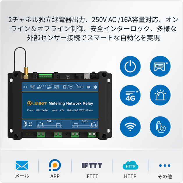 Ubibot ネットワーク継電器 NR2--WiFi |遠隔スイッチ制御・スマートオフィ ス/交通/農業/エネルギー管理用・多様 な外部センサー接続対応スプリッター