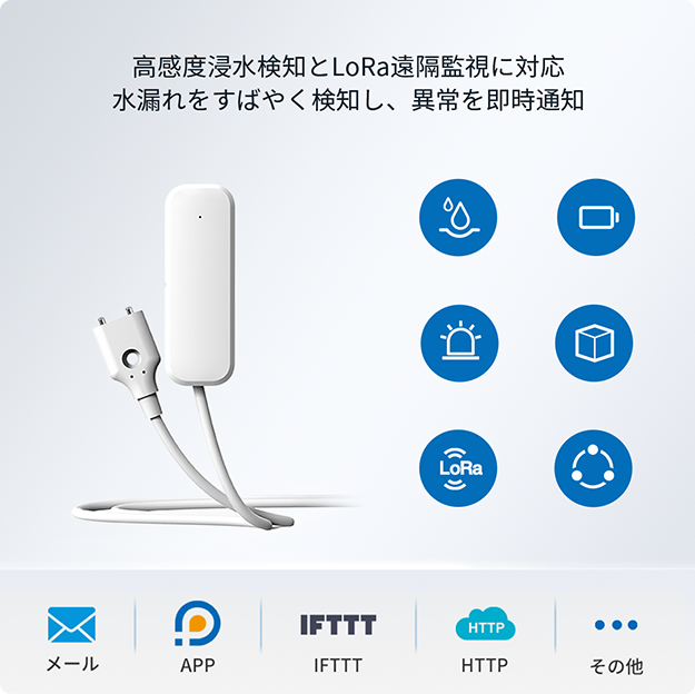 UbiBot DC1-LD 高感度水侵センサー|LoRa無線通信・リアルタイム遠隔監視・即時アラート対応