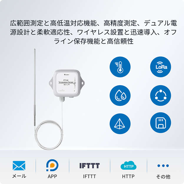 UbiBot LoRa対応 PT100温度センサー DC1-L-PT｜-200℃～600℃広範囲測定 ・高精度・産業用無線温度監視