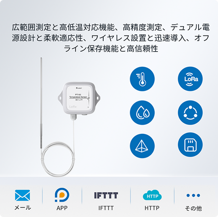 UbiBot LoRa対応 PT100温度センサー DC1-L-PT｜-200℃～600℃広範囲測定 ・高精度・産業用無線温度監視