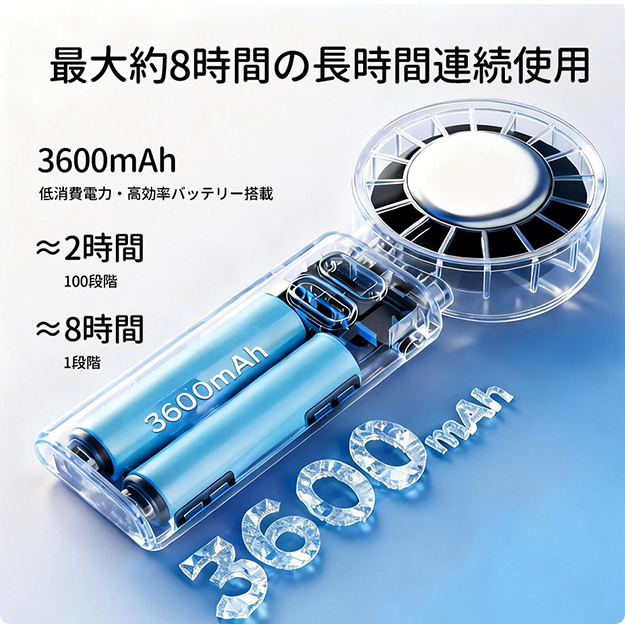 ペルチェ式冷却プレート搭載 ハンディ ファン Type-C充電式 強力送風 瞬間冷 却 100段階風量調整 携帯扇風機 熱中症 対策 通勤 通学 アウトドア対応小型扇風 機 暑さ対策 大風量ファン 持ち運び便利 ファン