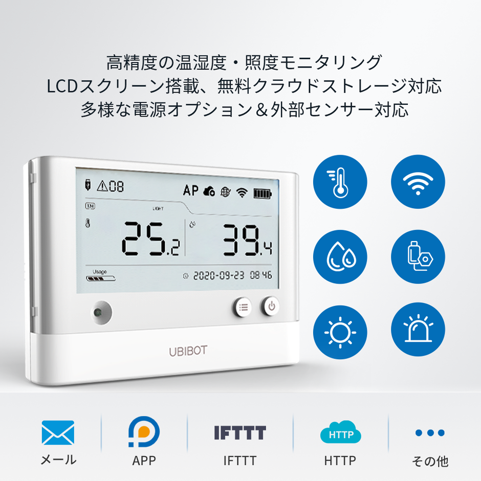 All – ユビボット / UbiBot