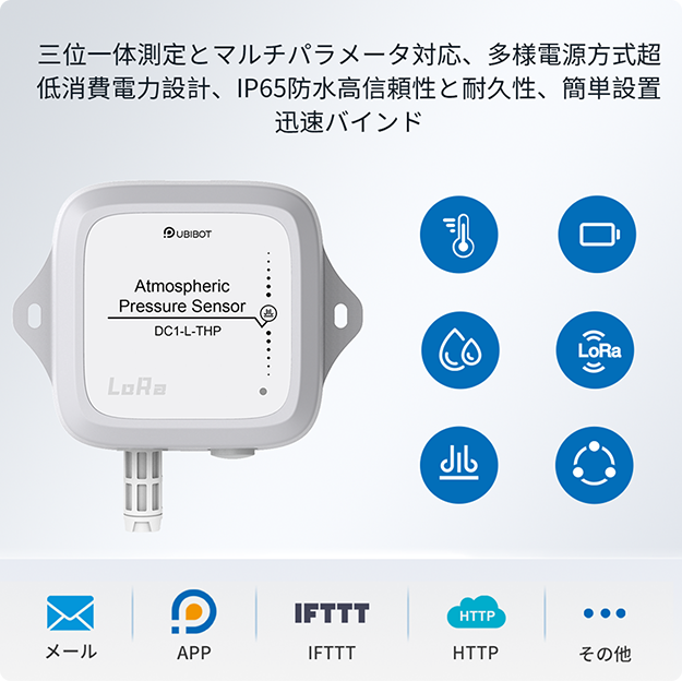 UbiBot LoRa対応大気圧・温湿度セン サー DC1-L-THP｜3in1 環境測定・長距 離無線・低消費電力 IoT監視