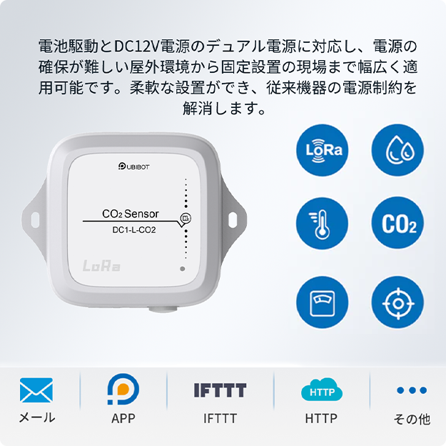 UbiBot LoRa二酸化炭素CO2測定センサー ｜長距離無線・デュアル電源・大容量デー タ保存対応