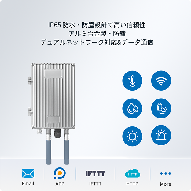 UbiBot 屋外用 LoRa ゲートウェイ｜ IP65 防水防塵・長距離通信・PoE/AC  電源対応