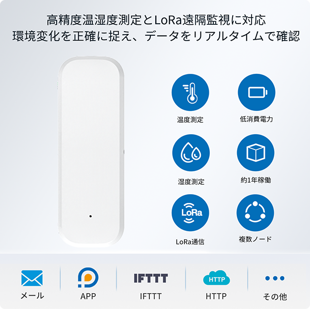 UbiBot DC1-TH LoRa温湿度センサー｜高精度測定・長距離無線伝送・リアルタイム遠隔監視