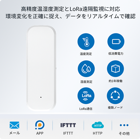 UbiBot DC1-TH LoRa温湿度センサー｜高精度測定・長距離無線伝送・リアルタイム遠隔監視