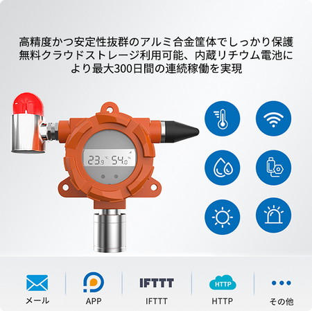 UbiBot THS-NEX工業型温湿度データロガー｜WIFI高精度計測・LCD 画面・データを視覚化・19000mAh大容量19,000mAhバッテリーで長時間稼働