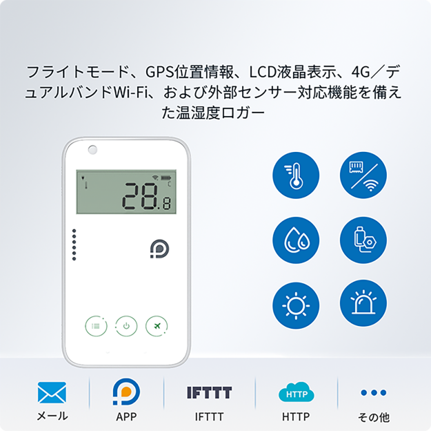 UbiBot スマート温湿度ロガー WS4｜倉庫・農業・ コールドチェーン